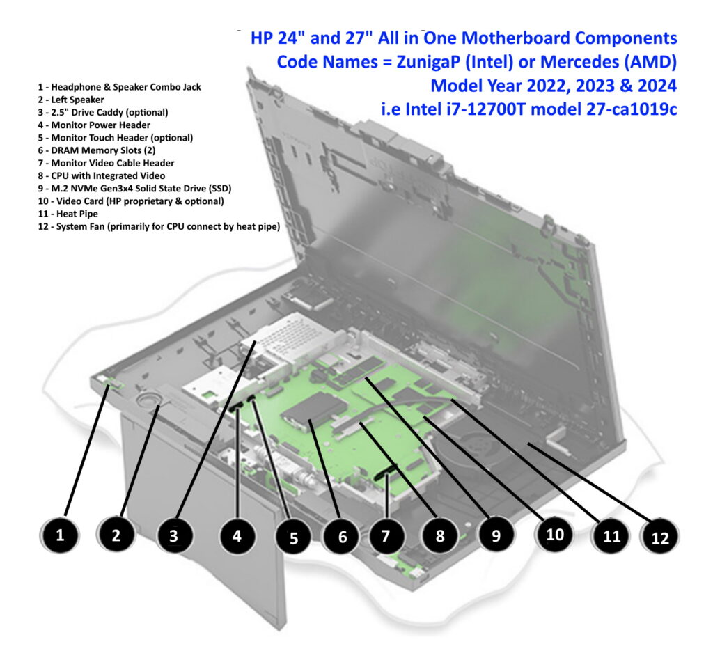 HP All in One 27" ca1000 series 2022-2023 motherboard layout