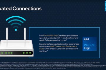 Intel Connectivity Performance Suite