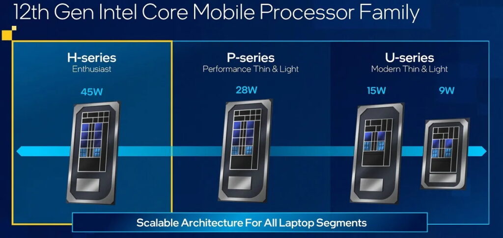 intel cpu lettering