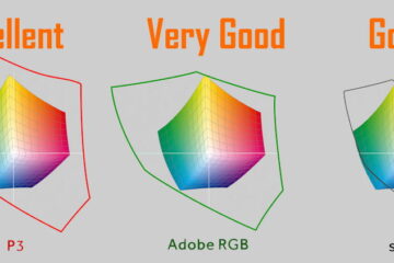 sRGB vs Adobe RGB vs DCI-P3