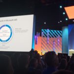 teams-in-ignite-2018-keynote-microsoft365-teamworkjpg