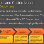 office365-office-pro-plus-deployment