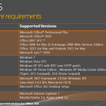 Office 365 Information On Trends, Pricing and Configuration